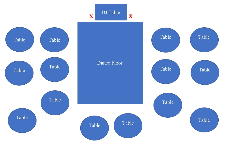 Best wedding reception room layout for a DJ